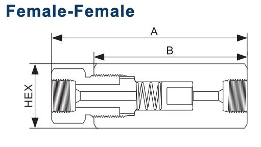 Фильтр высокого давления HYDR-STAR тип Female-Female