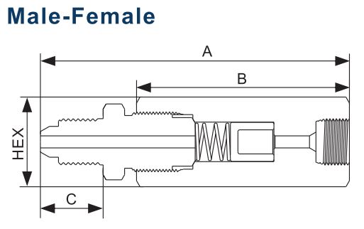 Фильтр высокого давления HYDR-STAR тип Male-Female