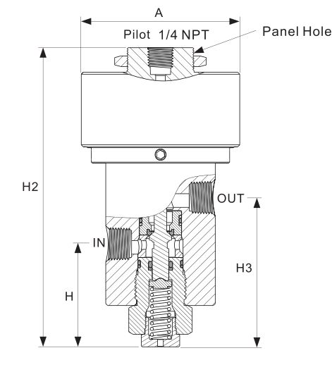 Pneumatically or hydraulically actuated high pressure isolation valve normally closed (Air-to-Open) 